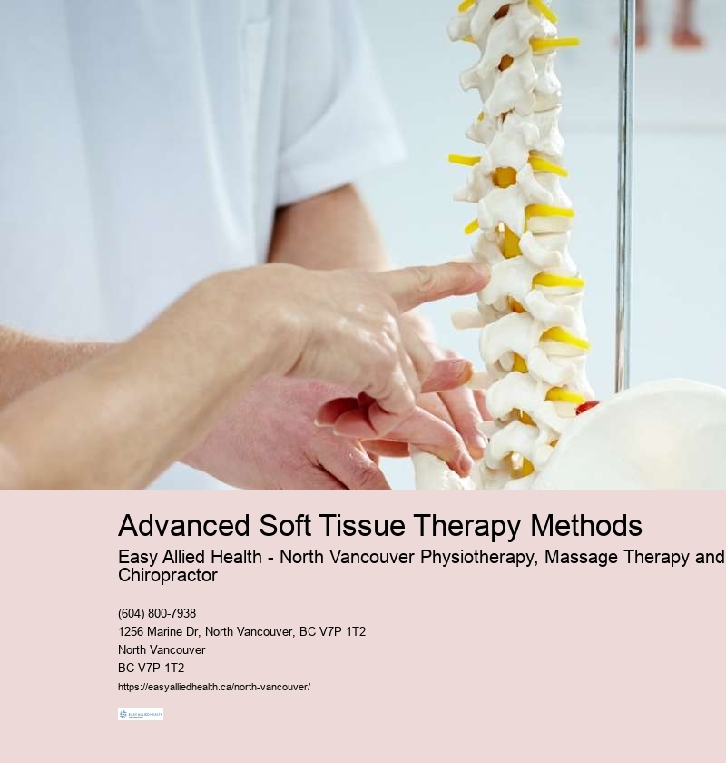Physiotherapy Clinic North Vancouver