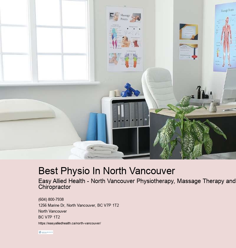 TMJ physiotherapy clinics in North Vancouver