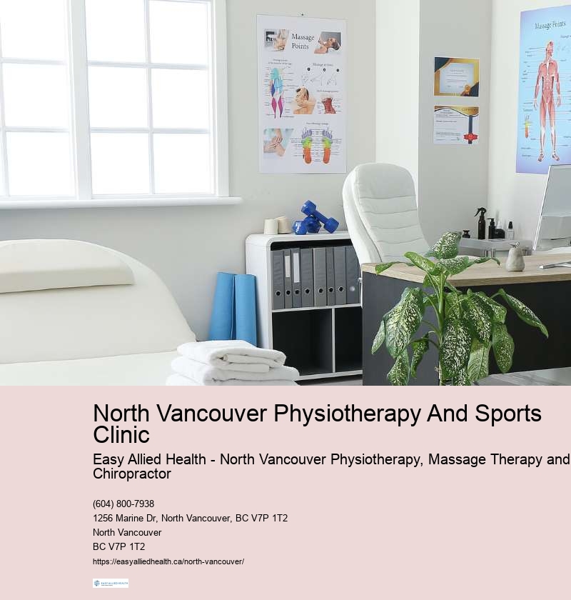 Physiotherapy costs in North Vancouver