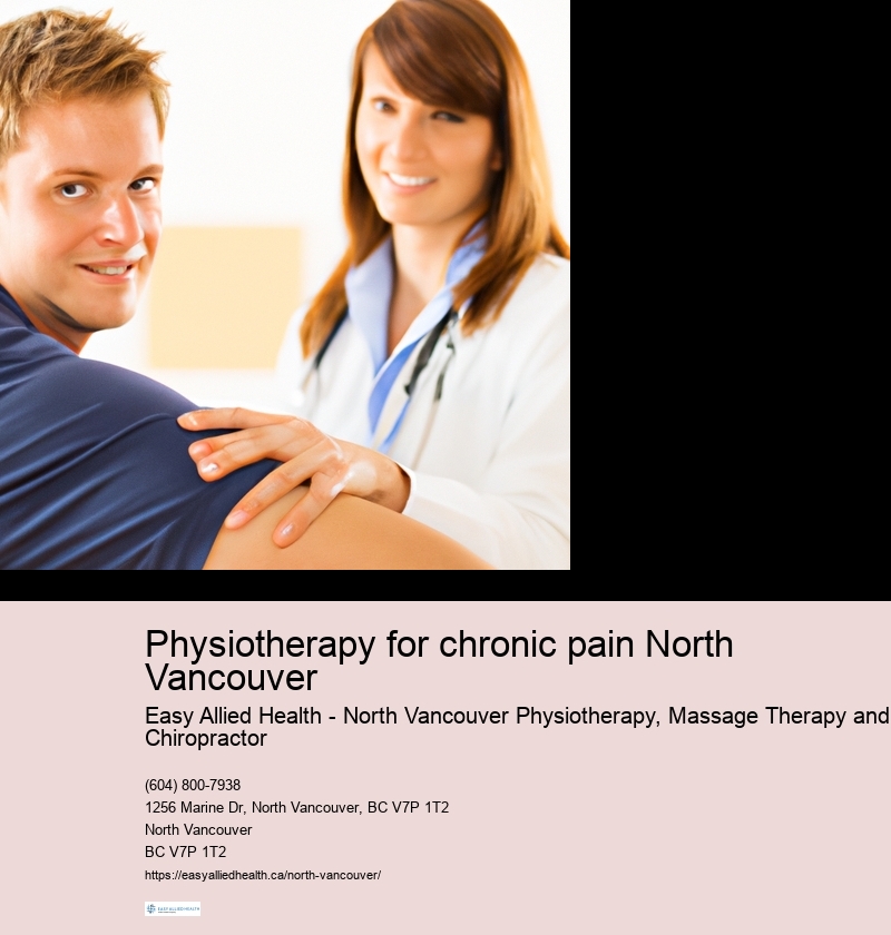 TMJ physiotherapy clinics in North Vancouver