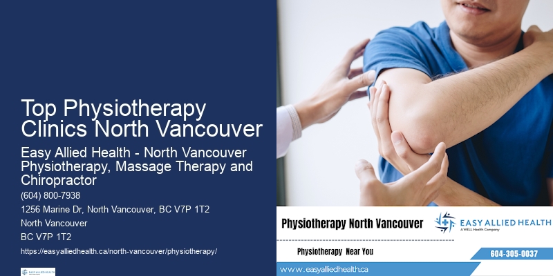 Top Physiotherapy Clinics North Vancouver Physiotherapy For Pelvic Floor Dysfunction