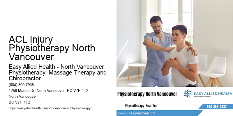 Rotator Cuff Injury Physiotherapy ACL Injury Physiotherapy North Vancouver