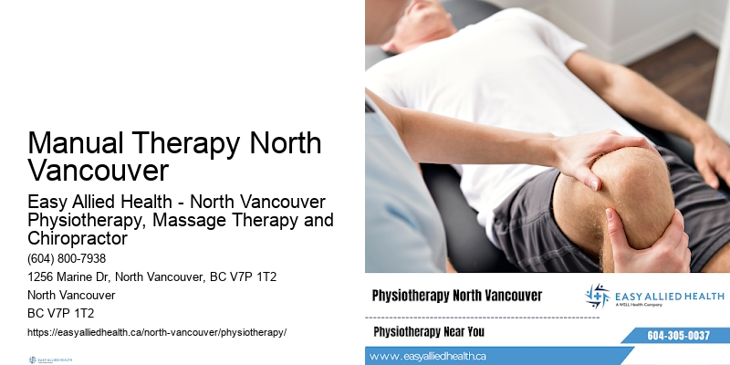 Shoulder Pain Physiotherapy Manual Therapy North Vancouver