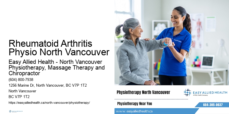 Shoulder Pain Physiotherapy Rheumatoid Arthritis Physio North Vancouver