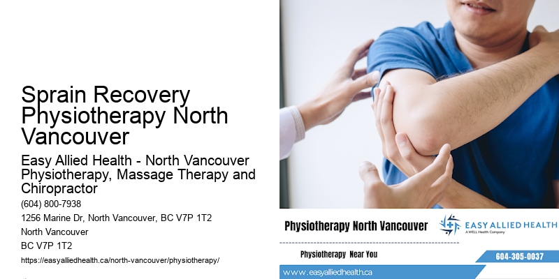 Affordable Pain Management Plans Sprain Recovery Physiotherapy North Vancouver