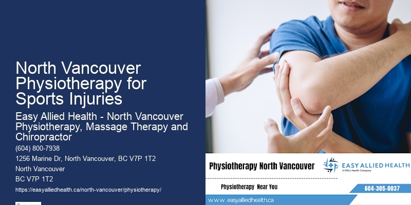 Physiotherapy for Shoulder Pain North Vancouver Physiotherapy for Sports Injuries