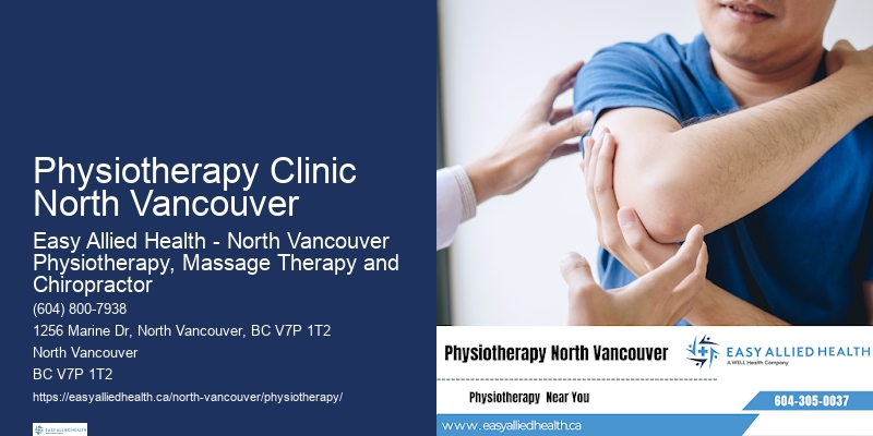 TMJ Physiotherapy Physiotherapy Clinic North Vancouver