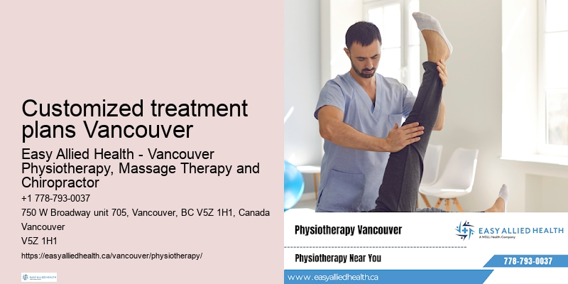Specialized neck pain treatment Customized treatment plans Vancouver