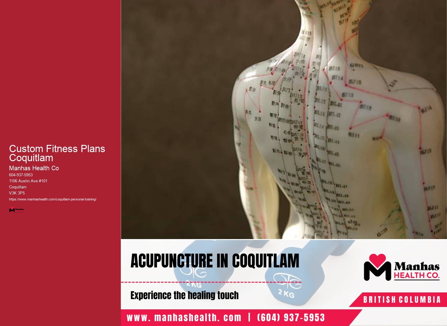 Custom Fitness Plans Coquitlam Reliable Personal Trainer