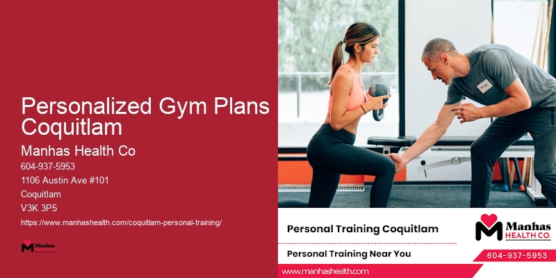Personalized Gym Plans Coquitlam Functional Workout Coach