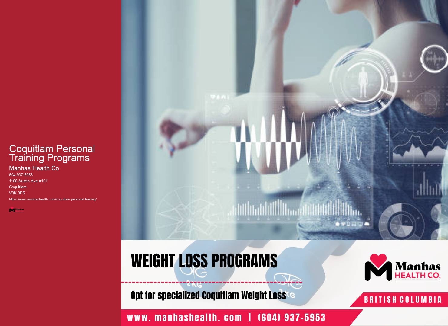 Coquitlam Personal Training Programs Certified Personal Trainer For Toning
