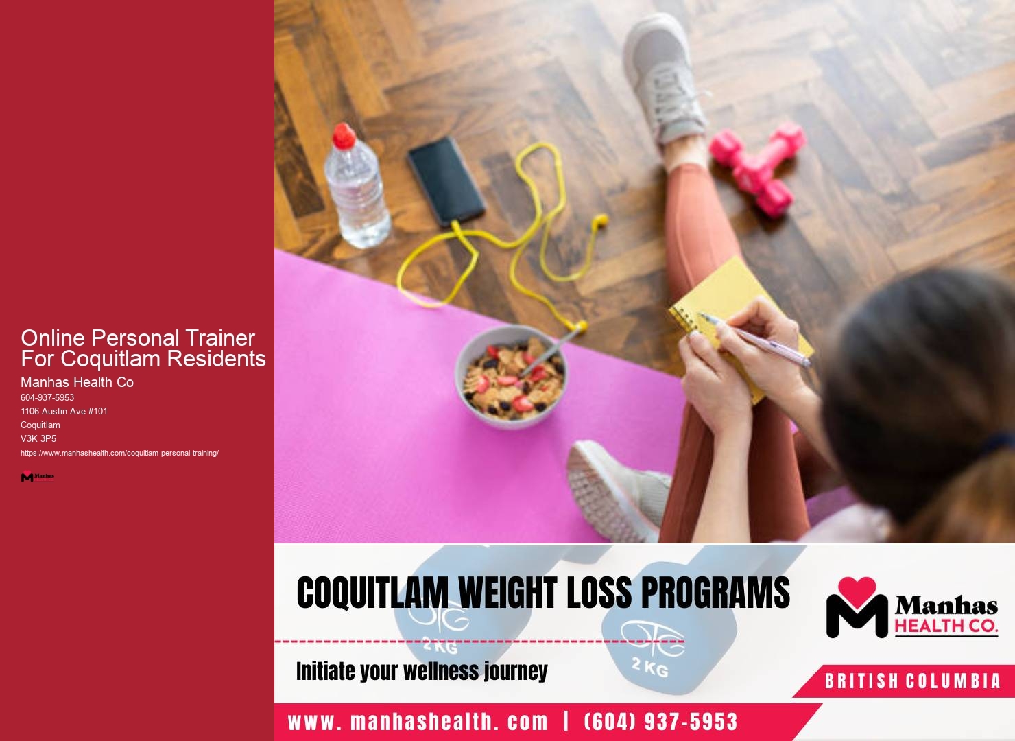 Online Personal Trainer For Coquitlam Residents Personal Trainer For Targeted Workouts
