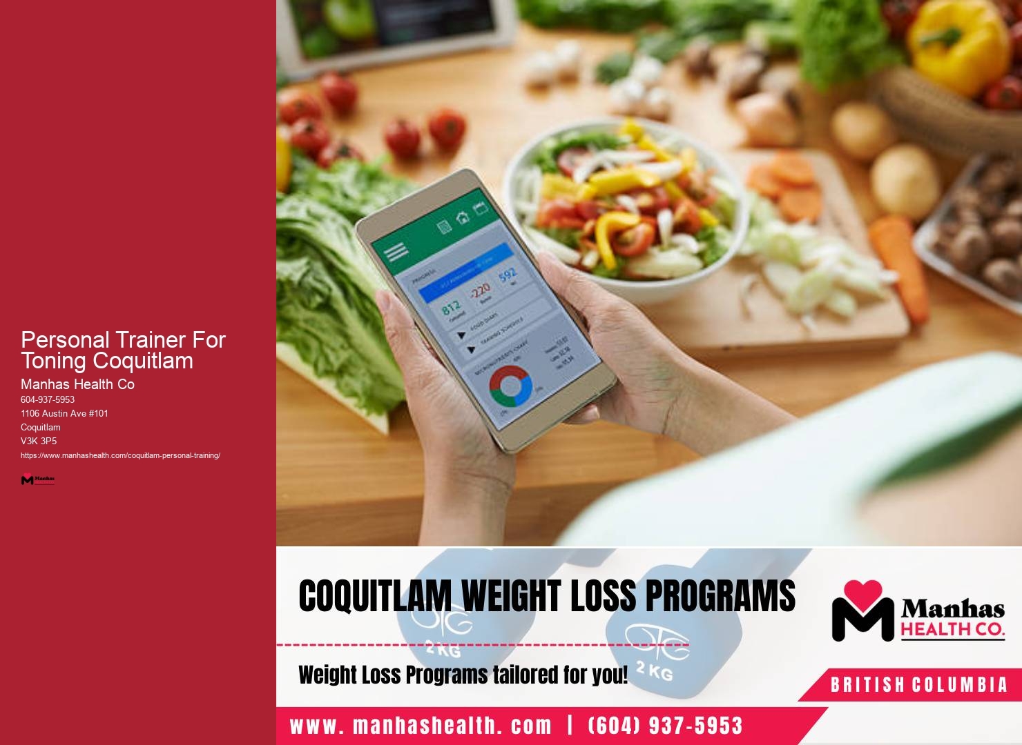 Personal Fitness Coach For Stamina Personal Trainer For Toning Coquitlam