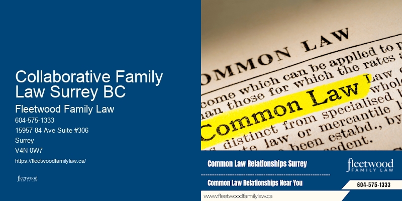 Collaborative Family Law Surrey BC Family Law Support Services