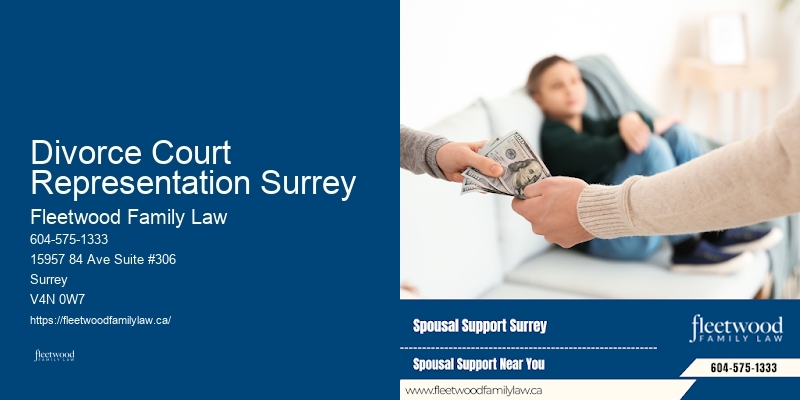Divorce Court Representation Surrey Divorce Consultation