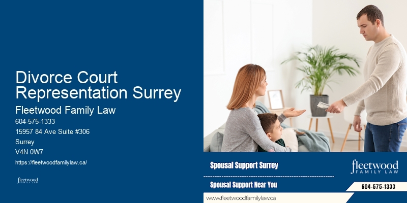 Divorce Court Representation Surrey Family Law Firm