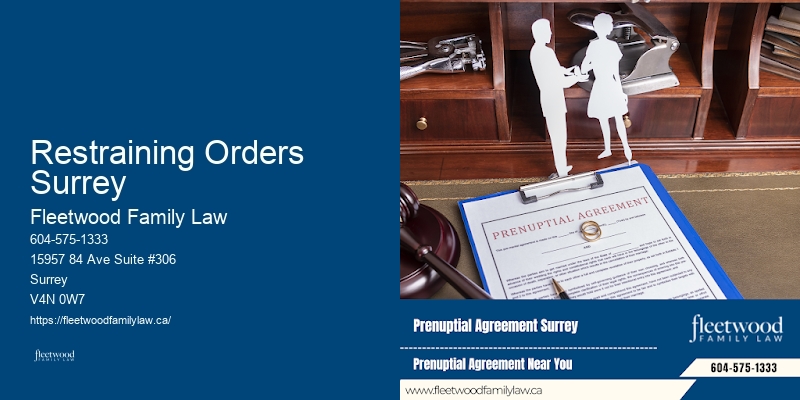 Restraining Orders Surrey Family Dispute Lawyer