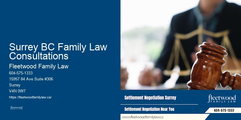 Affordable Divorce Mediation Surrey BC Family Law Consultations BC