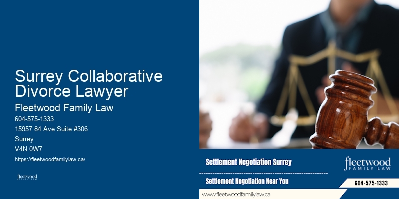 Surrey Collaborative Divorce Lawyer Family Law Appeals