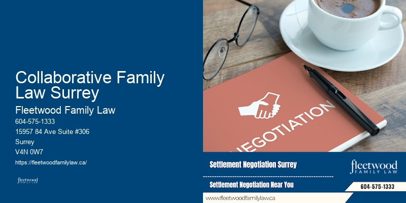 Collaborative Family Law Surrey