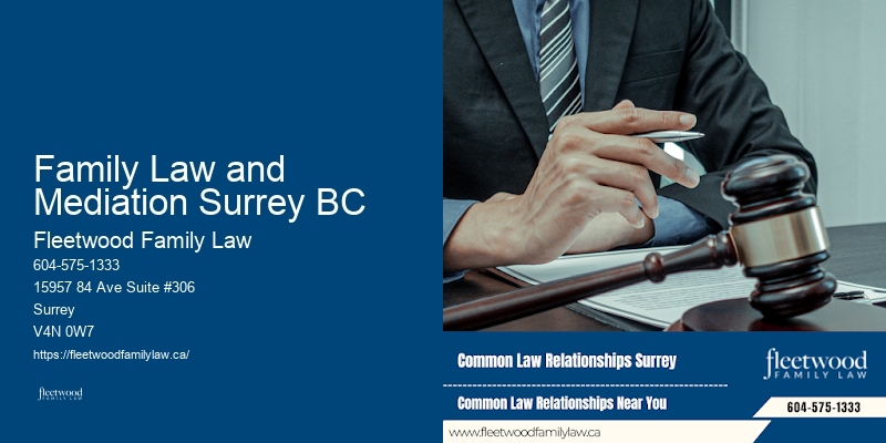 Family Law and Mediation Surrey BC BC Annulment Lawyer
