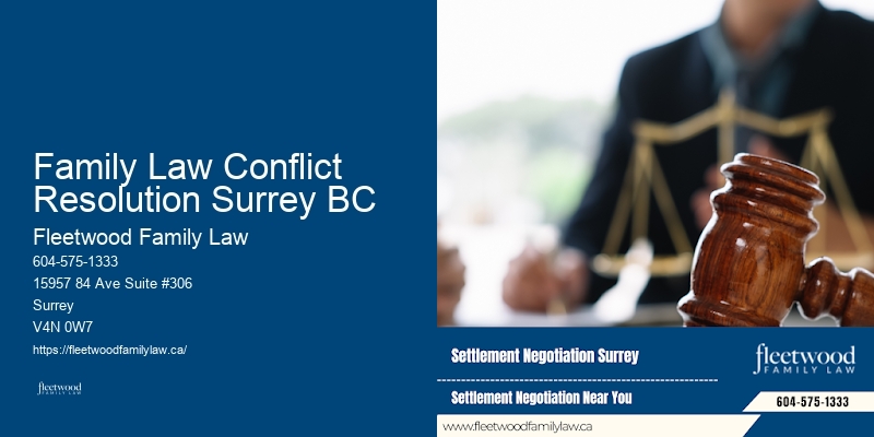 Family Law Conflict Resolution Surrey BC BC Guardianship Lawyer