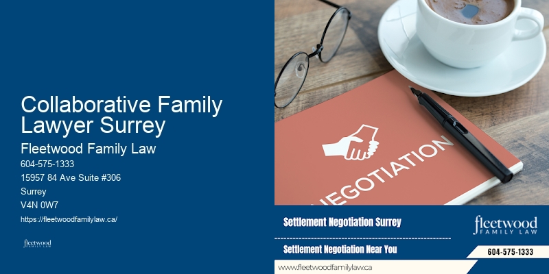Collaborative Family Lawyer Surrey