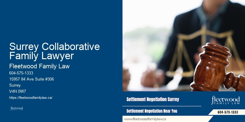 Family Law Specialist Surrey Collaborative Family Lawyer