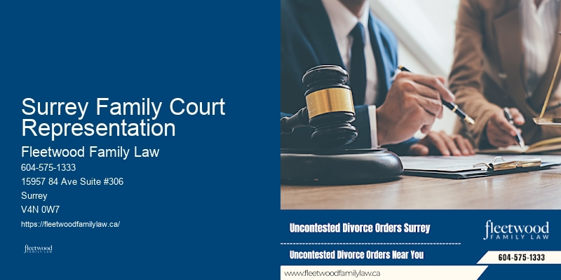Collaborative Divorce Attorney