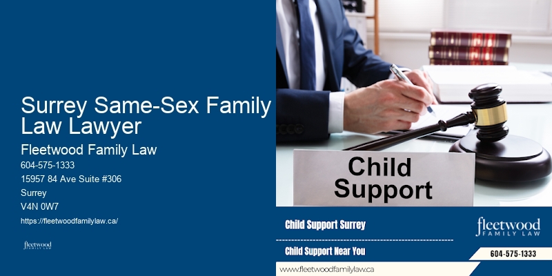 Family Lawyer Price Competitiveness