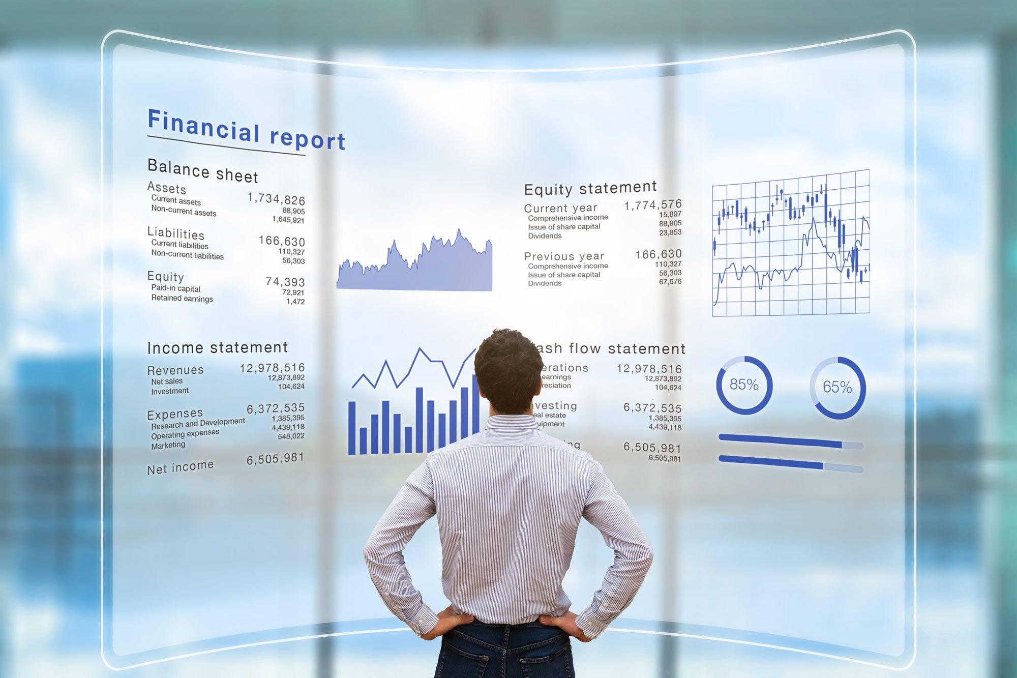 Experienced North Vancouver Accountant firm for business taxes