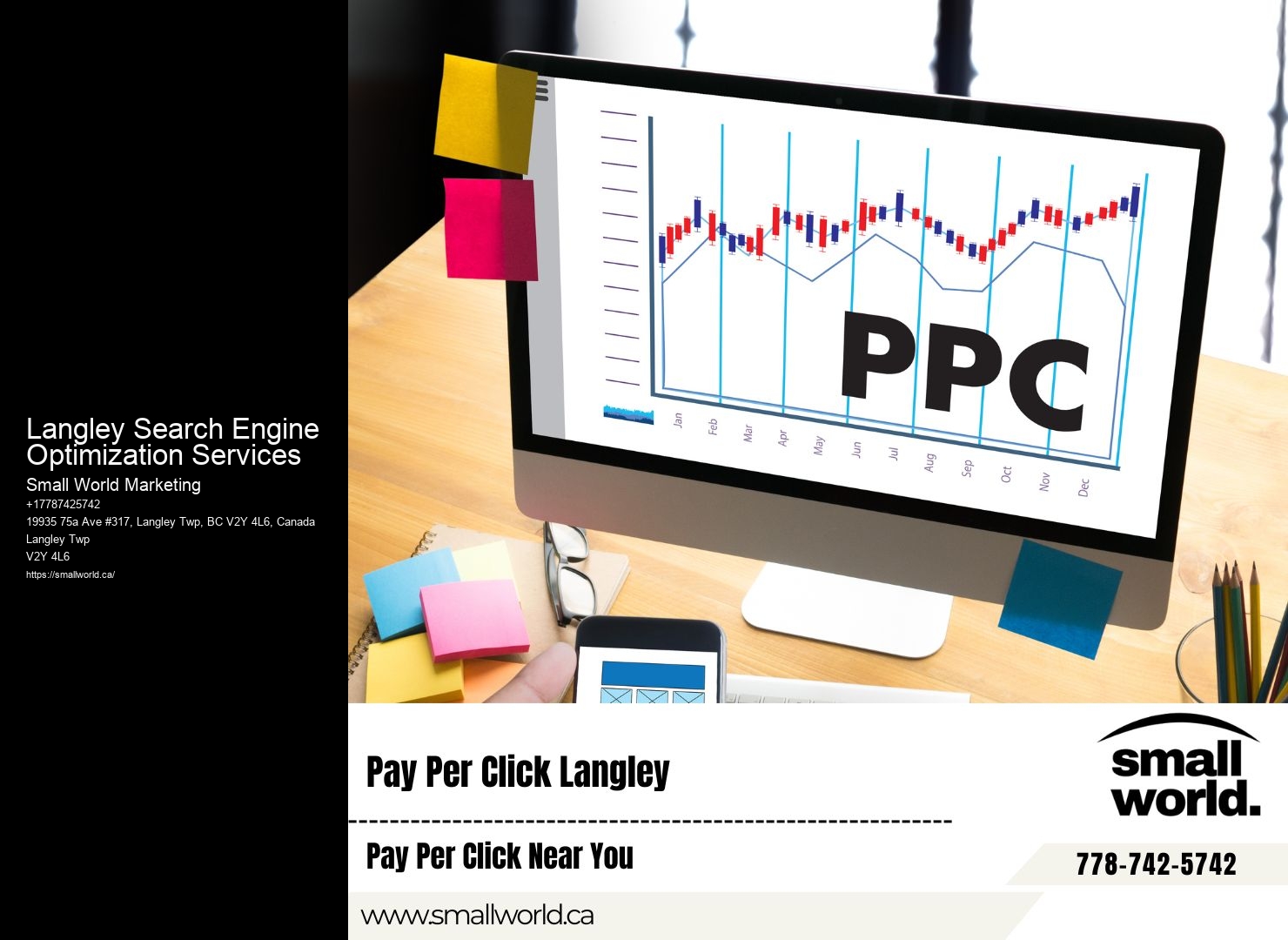 Langley Search Engine Optimization Services SEO for Mobile Websites