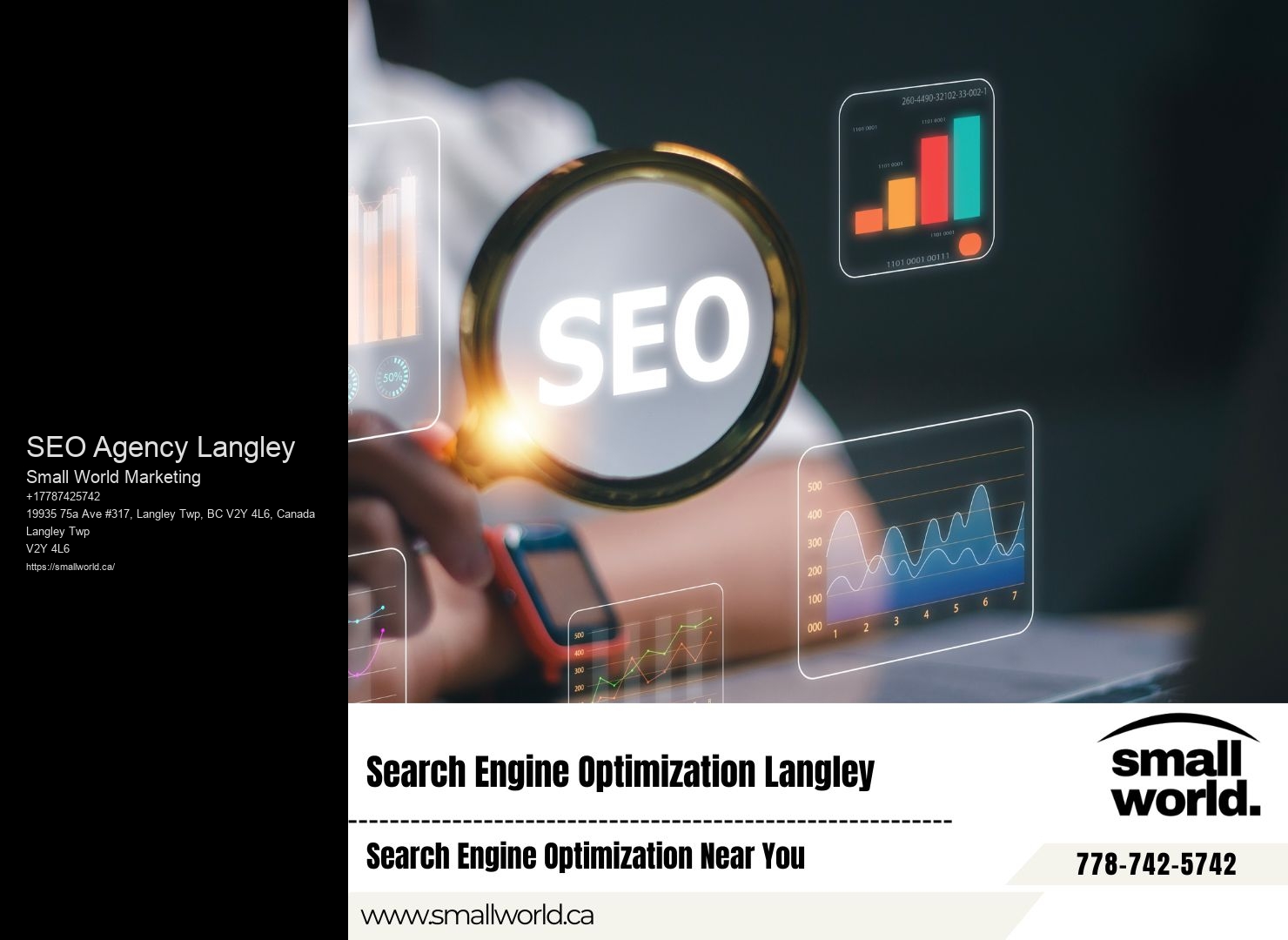 SEO Content Creation SEO Agency Langley