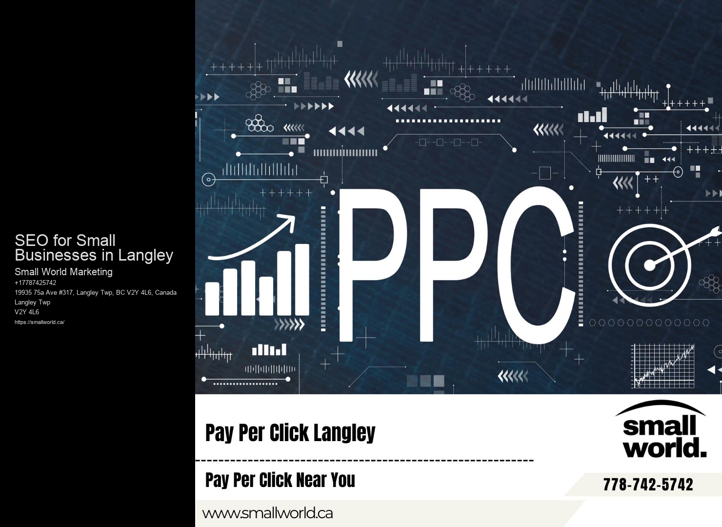 SEO for Small Businesses in Langley SEO Content Strategies