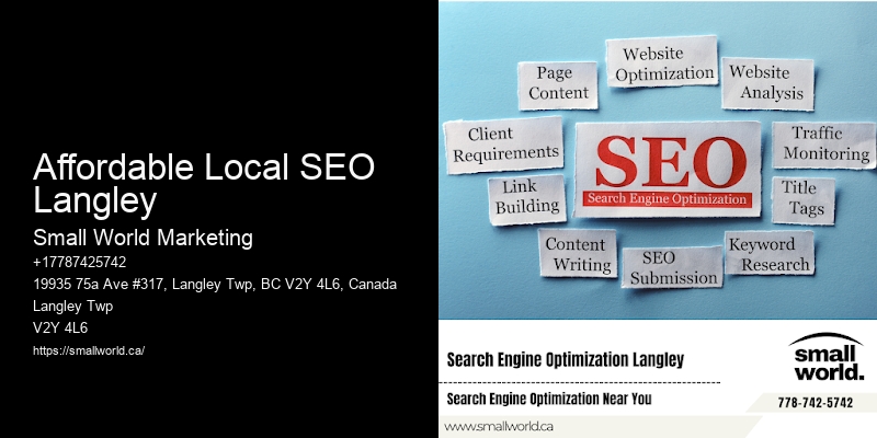 Affordable Local SEO Langley