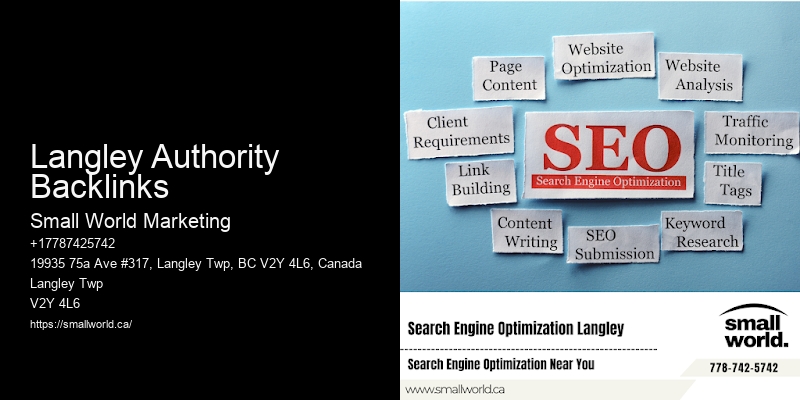 Langley Authority Backlinks