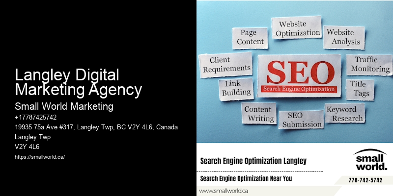 Langley Digital Marketing Agency