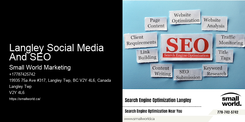 Langley Social Media And SEO