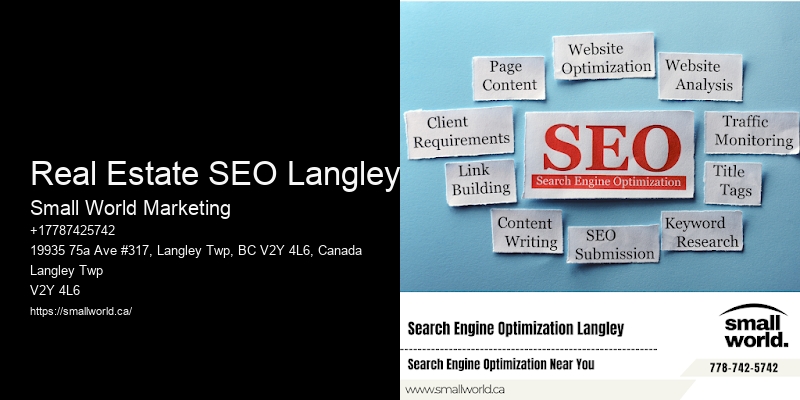 Real Estate SEO Langley