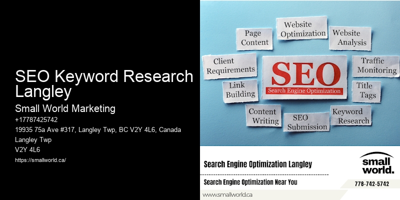 SEO Keyword Research Langley