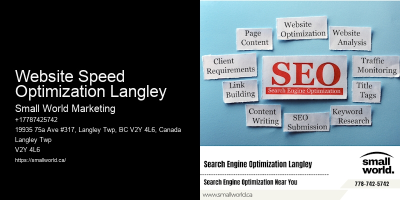 Website Speed Optimization Langley