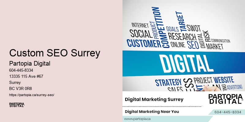 SEO Best Practices Custom SEO Surrey