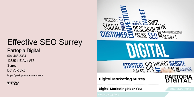 Professional SEO optimization Effective SEO Surrey