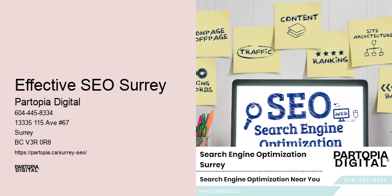 Customized local SEO Effective SEO Surrey