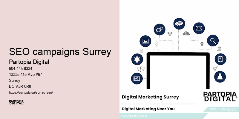 SEO campaigns Surrey SEO plans