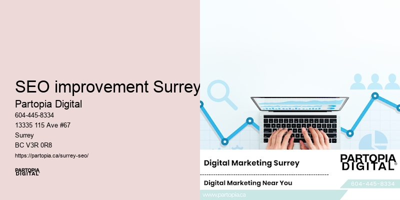 Best local SEO packages SEO improvement Surrey