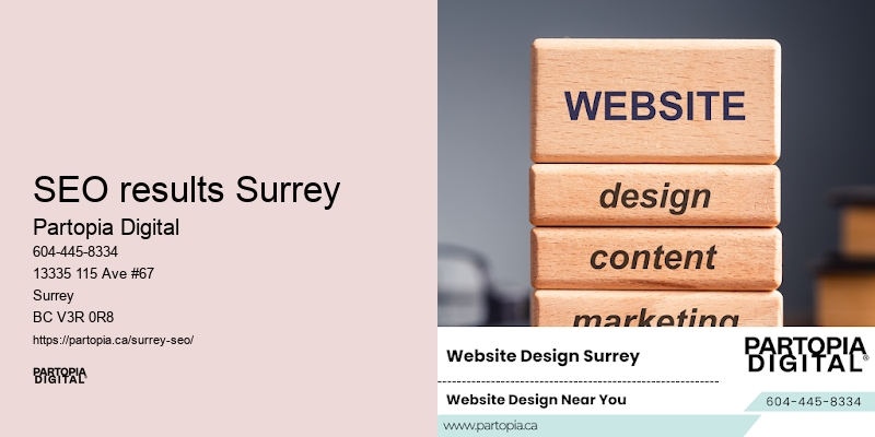 SEO experts in SEO results Surrey, BC