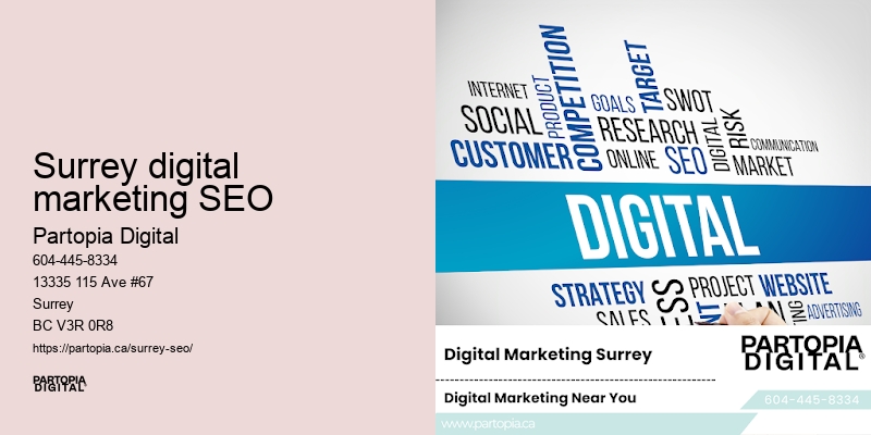 Surrey digital marketing SEO SEO for website optimization