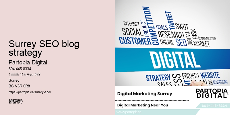 SEO audit Surrey SEO blog strategy