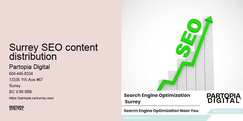 SEO evaluation Surrey SEO content distribution